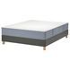 IKEA Ліжко Continental, фірма V&aring;gstranda/світло-синій темно-сірий LYNG&Ouml;R, 695.537.91 69553791 фото 1