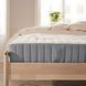 IKEA Матрас, пружины карманного типа, твердый/голубой VALEV&Aring;G, 404.507.03 40450703 фото 4