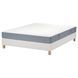 IKEA Ліжко Continental, фірма Vester&ouml;y/світло-блакитний білий LYNG&Ouml;R, 695.534.04 69553404 фото 1