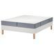 IKEA Ліжко Continental, Vester&ouml;y середньої жорсткості/блакитний білий LYNG&Ouml;R, 895.534.17 89553417 фото 1